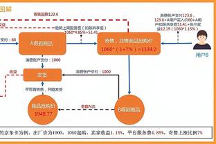 罗马诺：国米没有与齐尔克泽接触 目前正在与小因扎吉谈续约