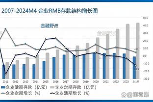 马龙更衣室演讲：惨痛失利后我们找回了自己 继续加油