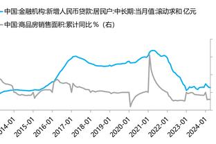 巴格利首发出战26分钟 13投7中&罚球5中4贡献18分8篮板 正负值+8